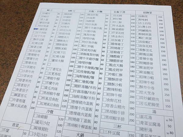 【蘆洲美食】新酒國熱炒-CP值超高的低調美食