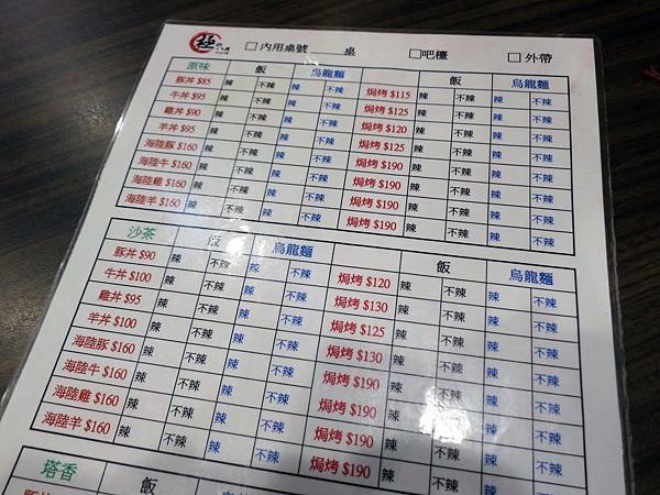 【三重美食】極之八丼-只要百元就能吃到美味的丼飯