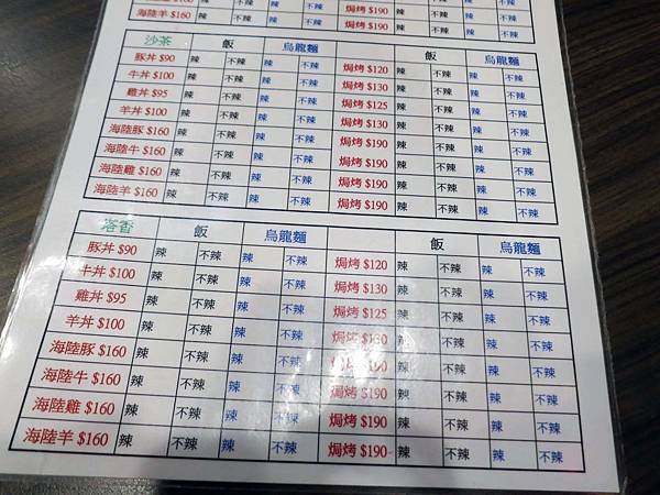 【三重美食】極之八丼-只要百元就能吃到美味的丼飯