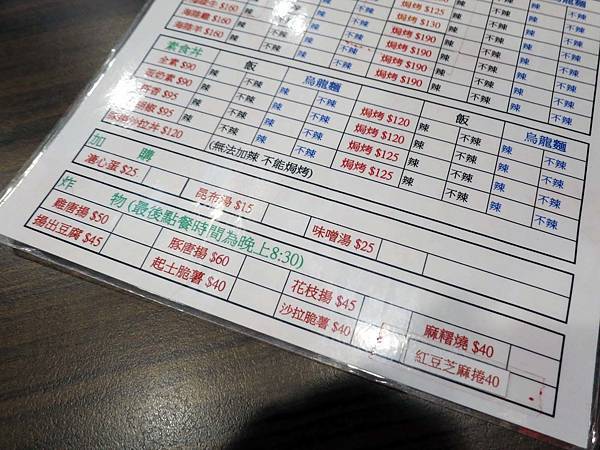 【三重美食】極之八丼-只要百元就能吃到美味的丼飯