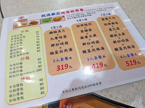 【蘆洲美食】桃源雞莊-美味又迷人的雞肉