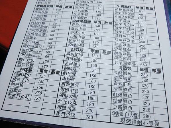 【新竹美食】世和小館-內用魯肉飯免費吃到飽