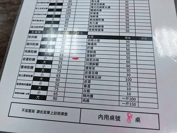 【台北美食】劉漣麵-附近上班族都推薦的美味小吃店