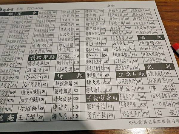 【蘆洲餐廳】福岡漁場-CP值爆表！100元就能吃到生魚片丼飯