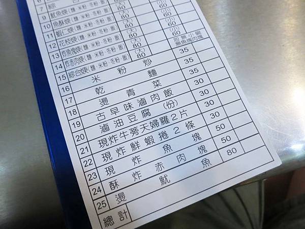 【台北美食】兩喜號魷魚焿-超過90年的老字號小吃店