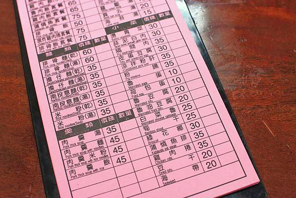 【台中美食】廖記雞肉飯-便宜又大碗，CP值極高的１５年老字號美食小吃店