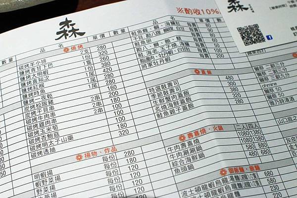 【桃園美食】森日式料理-CP值極高!超豪華日式庭園景觀餐廳 【桃園美食】森日式料理-CP值極高!超豪華日式庭園景觀餐廳