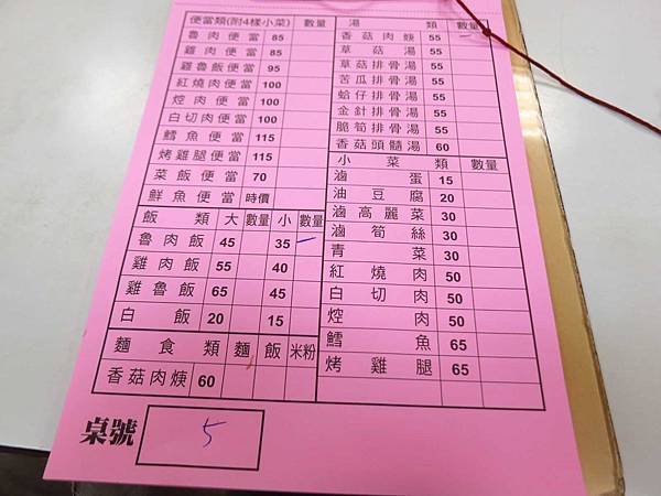 【台北美食】雙連街魯肉飯-超過40年老字號魯肉飯