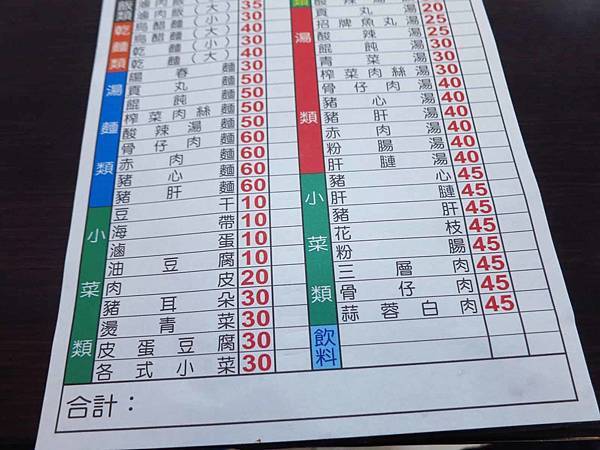 【三重美食】滷夫の滷肉飯烏醋麵-低調又美味的美食小吃店