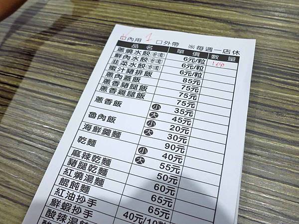 【五股美食】旺品蔥燒水餃-滿滿都是蔥花的美味水餃