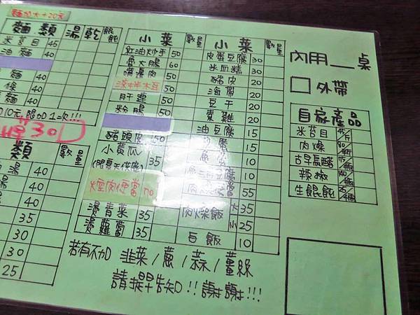 【三重美食】古早味台東米苔目-湯頭鮮甜美味的米苔目美食