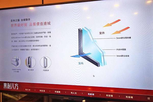 【三重建案】東利八方-台北橋捷運站250米、生活機能便利、巷弄裡的高檔建材捷運宅