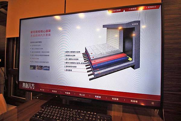 【三重建案】東利八方-台北橋捷運站250米、生活機能便利、巷弄裡的高檔建材捷運宅