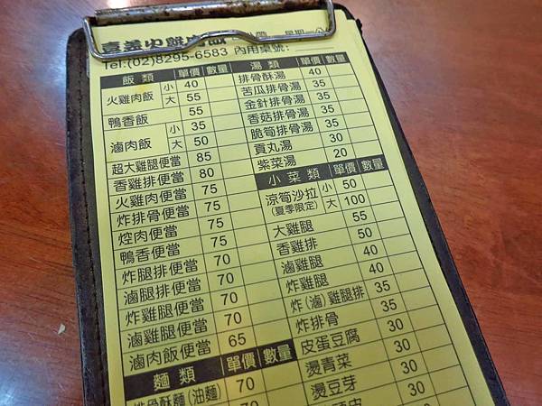 【五股美食】嘉義火雞肉飯-吃一口就會愛上的超美味雞肉飯 【五股美食】嘉義火雞肉飯-吃一口就會愛上的超美味雞肉飯