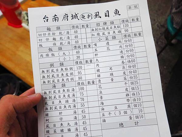 【新店美食】台南府城無刺虱目魚-吃過都讚不絕口的美味店家