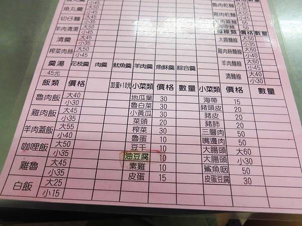 【五股美食】台北橋花枝羹大腸麵線-吃過的人都極力推薦的美食小吃店