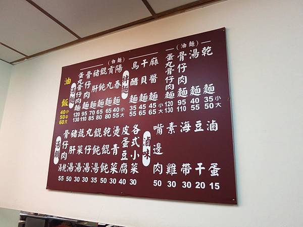 【台北美食】牯嶺油飯-網路評價極高的美食小吃店