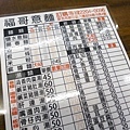【新莊美食】福哥意麵-隱身在巷弄裡的30年老字號美食