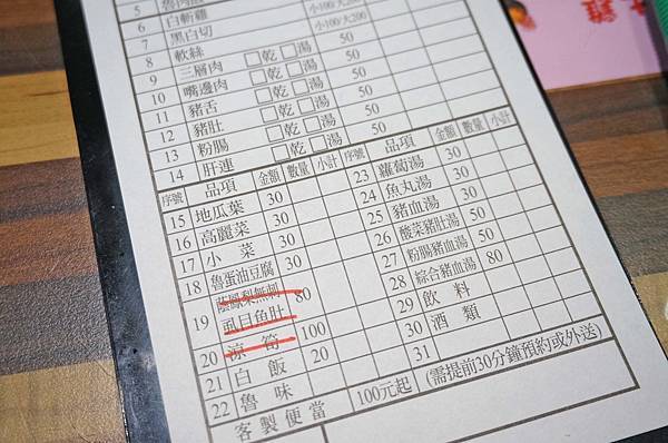 【台北美食】富莉米苔目-隱身在巷弄裡的美味小吃店