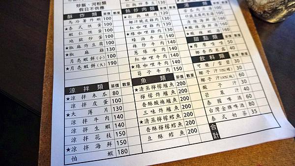 【三重美食】金泰泰式料理-CP值超高的美味泰式料理