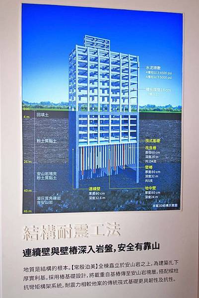 【台北建案】常殷泊美-低總價！近萬坪公園環繞挑高３米４的小坪數捷運豪宅