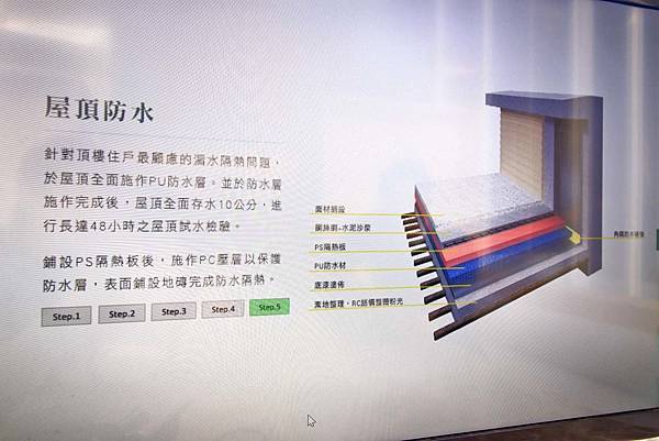 【台北建案】常殷泊美-低總價！近萬坪公園環繞挑高３米４的小坪數捷運豪宅