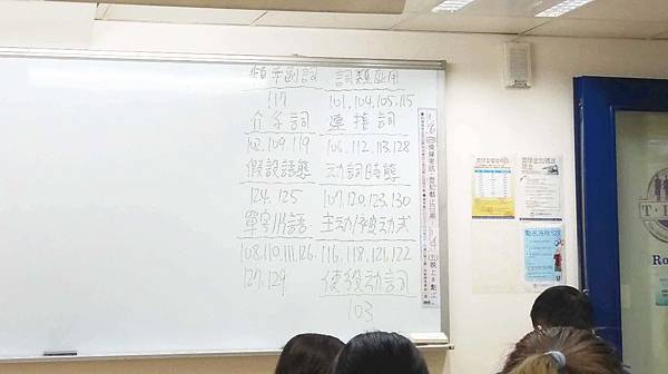 【TOEIC多益補習班親身體驗比較感想文】推薦時代國際台北TOEIC多益補習班(留信箱索取多益必考單字)