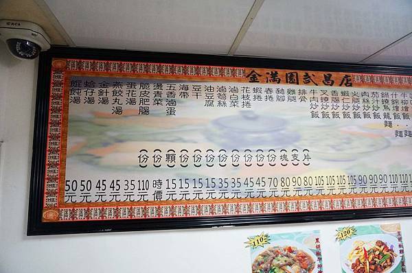 【台北美食】金滿園排骨-西門町巷弄裡的45年老字號排骨飯 【台北美食】金滿園排骨-西門町巷弄裡的45年老字號排骨飯