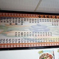【台北美食】金滿園排骨-西門町巷弄裡的45年老字號排骨飯