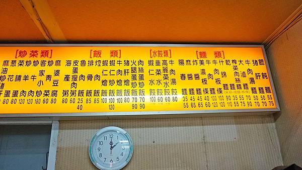 【新店美食】正點小廚-碧潭景點超人氣美食小吃店 【新店美食】正點小廚-碧潭景點超人氣美食小吃店
