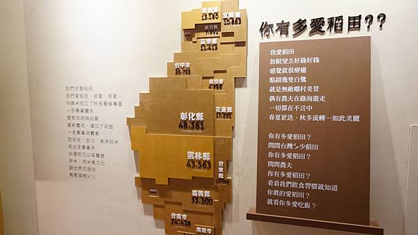 【彰化景點】台灣穀堡-好吃又好玩的稻米親子DIY觀光工廠