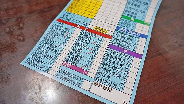 【板橋美食】董ㄟ小吃-人潮絡澤不絕的高CP值熱炒小吃店