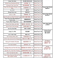 2019必比登58家得獎名單與品嚐心得-懶人包
