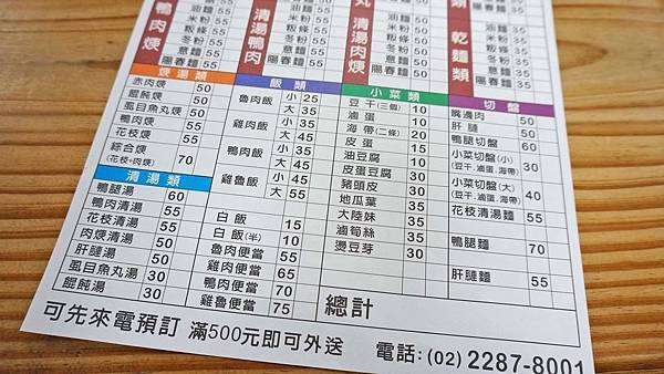 【三重美食】肉羹明魯肉飯-24小時不打祥，隨時都能品嚐到的美味小吃店