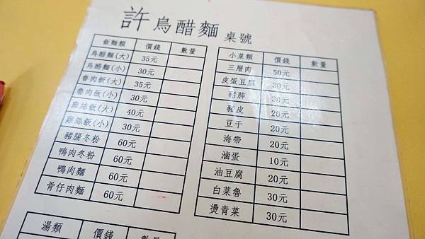 【蘆洲美食】許~烏醋麵-隱身在不起眼巷弄裡的美食店家