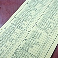 【台北美食】闔家小吃-附近居民都極力推薦的美食小吃店