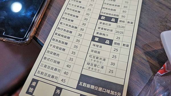 【台北美食】幸福日式飯糰-古亭捷運站旁的平價美食小吃