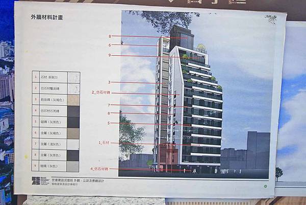 【台北建案】古亭匯-挑高3米4~3米6高檔建材、捷運古亭站100米、絕佳機能生活圈總價1199萬起