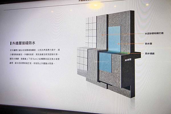 【台北建案】古亭匯-挑高3米4~3米6高檔建材、捷運古亭站100米、絕佳機能生活圈總價1199萬起