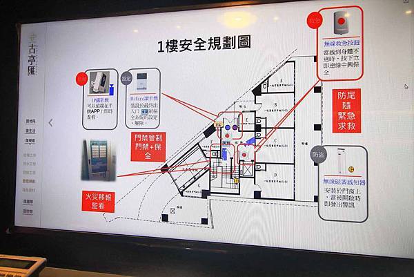 【台北建案】古亭匯-挑高3米4~3米6高檔建材、捷運古亭站100米、絕佳機能生活圈總價1199萬起