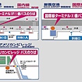 【交通】那霸機場直達美國村、沖繩美麗海水族館交通巴士、公共公車完整介紹無須換車