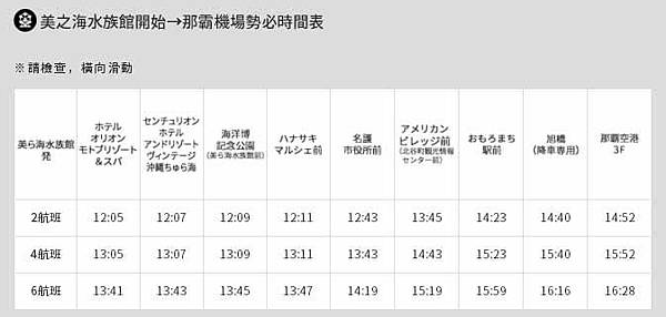 【交通】那霸機場直達美國村、沖繩美麗海水族館交通巴士、公共公車完整介紹無須換車 【交通】那霸機場直達美國村、沖繩美麗海水族館交通巴士、公共公車完整介紹無須換車