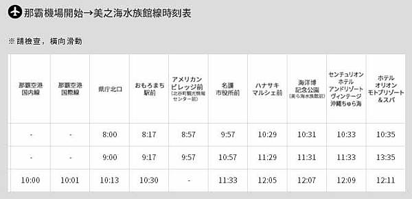 【交通】那霸機場直達美國村、沖繩美麗海水族館交通巴士、公共公車完整介紹無須換車 【交通】那霸機場直達美國村、沖繩美麗海水族館交通巴士、公共公車完整介紹無須換車