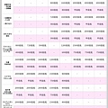 【交通】那霸機場直達美國村、沖繩美麗海水族館交通巴士、公共公車完整介紹無須換車