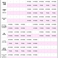 【交通】那霸機場直達美國村、沖繩美麗海水族館交通巴士、公共公車完整介紹無須換車