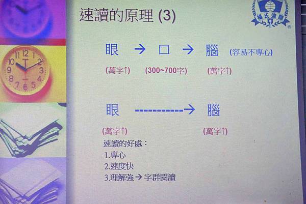 【激發潛能！提升閱讀及專注力快速又有效的方法】楊氏速讀記憶班，專業教材、強化學習，讓學習力事半功倍增加自我能力、幼童班及成人班熱烈報名!