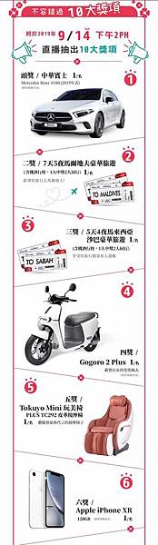 【宅配零食】寶貝女孩箱-超過十種不同口味異國零食、餅乾大集合！還有機會獲得賓士、馬爾地夫、沙巴豪華旅遊、GOGORO等大獎哦！