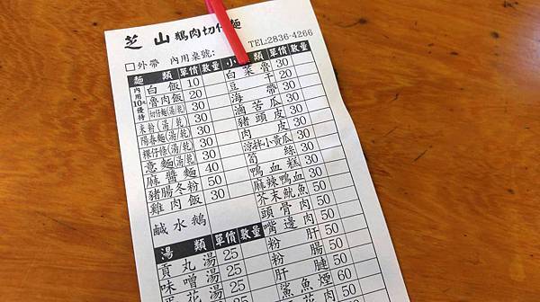 【台北美食】芝山鵝肉切仔麵-絕無僅有的10元魯肉飯10元切仔麵