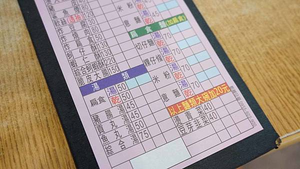 【台北美食】老街切仔麵-芝山捷運站旁在地人推薦的美食小吃店