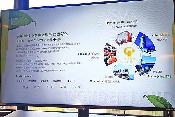 【汐止建案】忠孝大院-千坪莊園，有如大型院園般舒適環境，鄰近火車站5分鐘，生活機能樣樣都方便